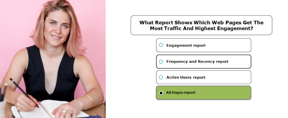 What Report Shows Which Web Pages Get the Most Traffic and Highest Engagement?